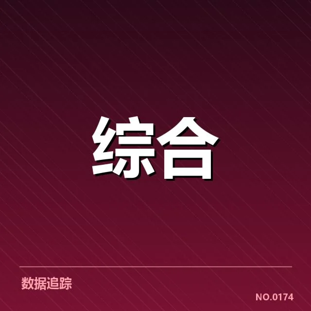 核心体育公益组织与赛事数据核实
